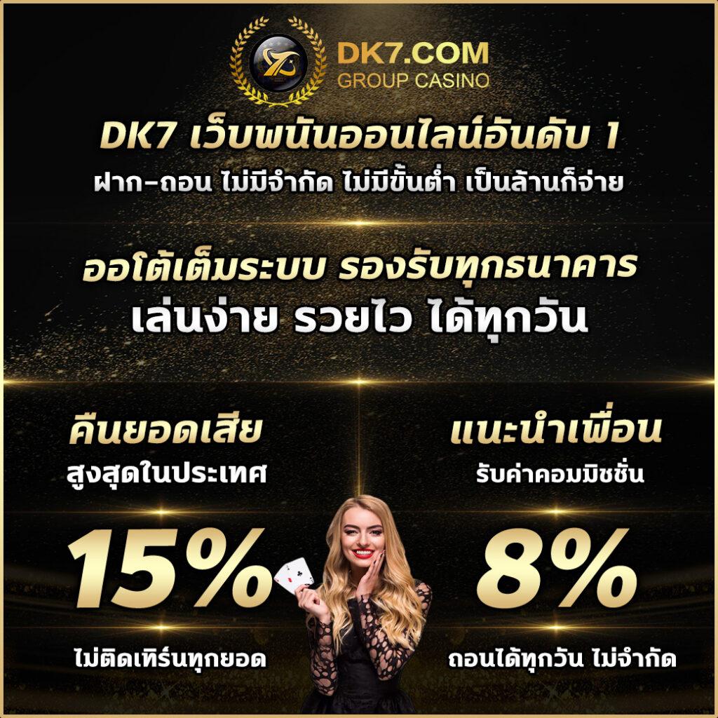สล็อต 789 วอ เลท เล่นง่าย ปลอดภัย ระบบทันสมัย ครบทุกเกมยอดนิยม