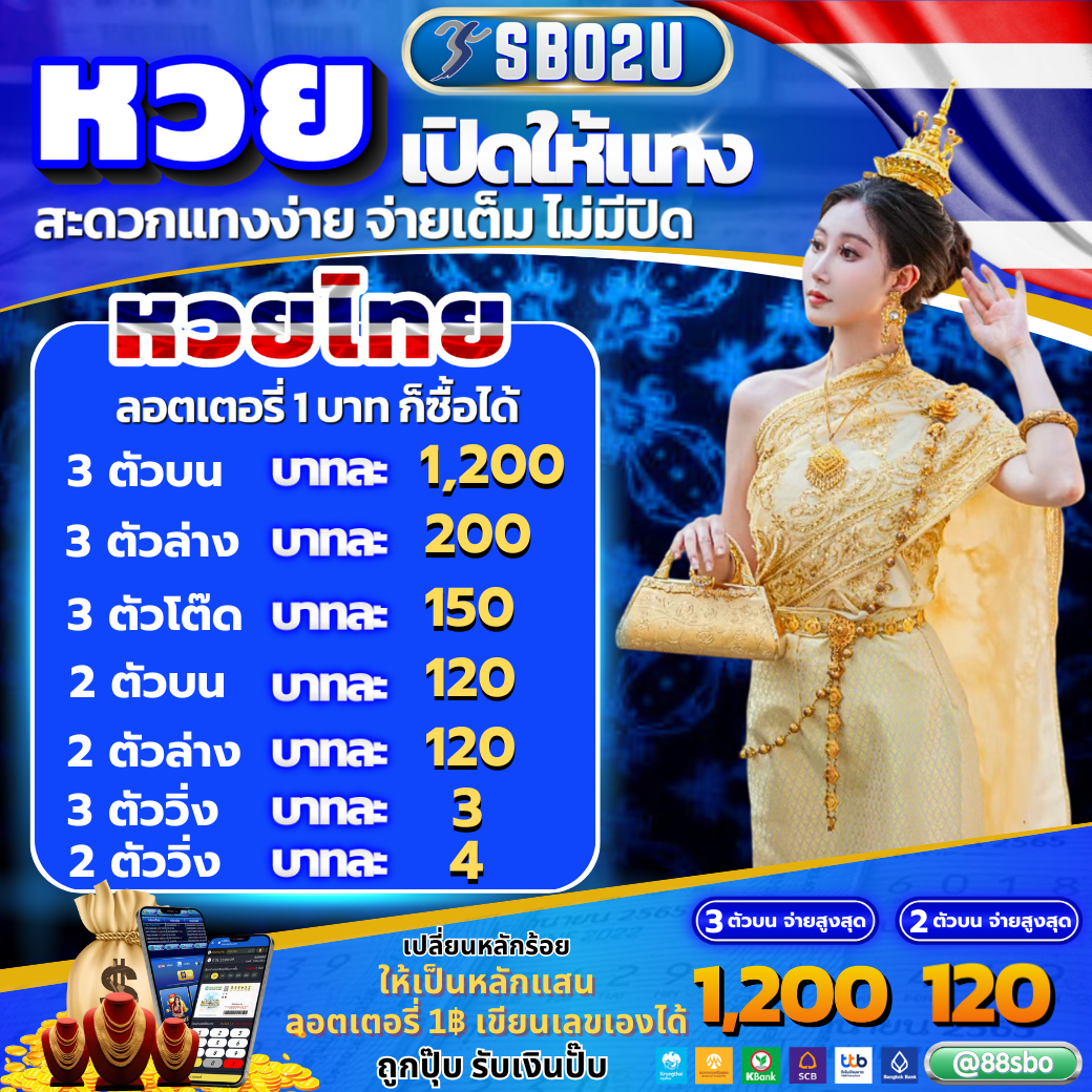 สล็อต เว็บ ใหญ่ มิติใหม่ของคาสิโนไทย พร้อมระบบทันสมัย