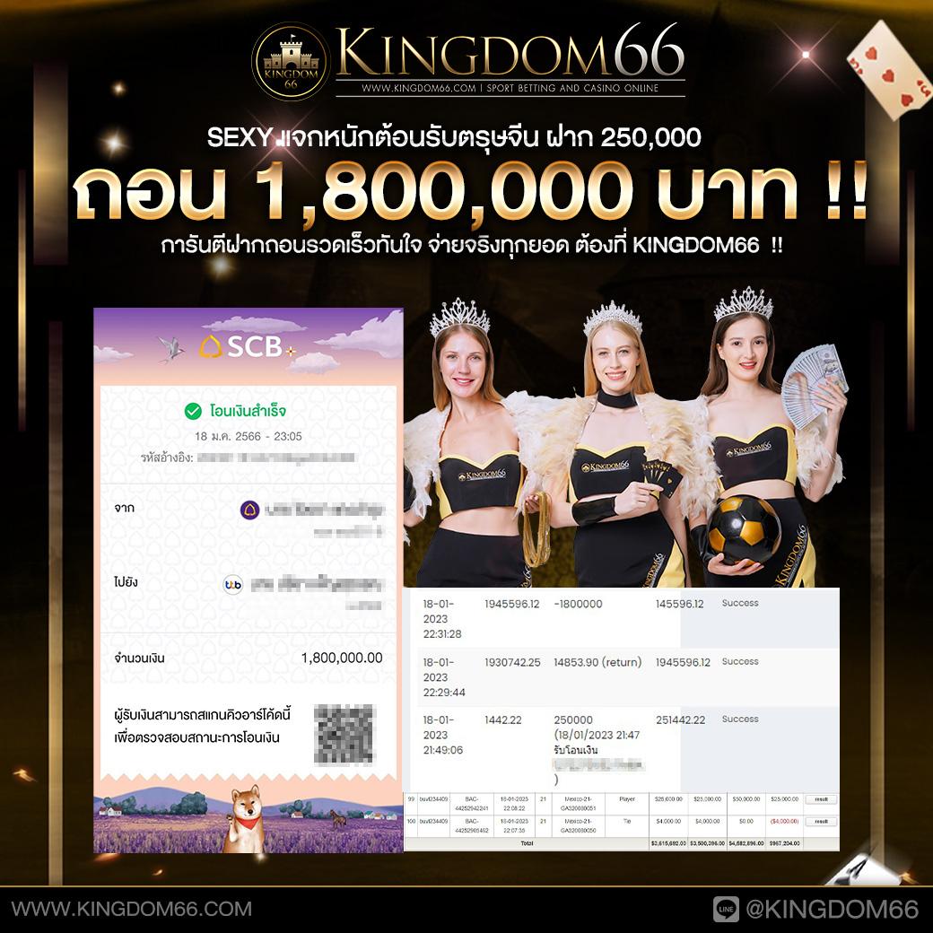 สล็อต แตก รวมเกมสล็อตสุดฮิต สัมผัสความสนุกไม่มีขีดจำกัด