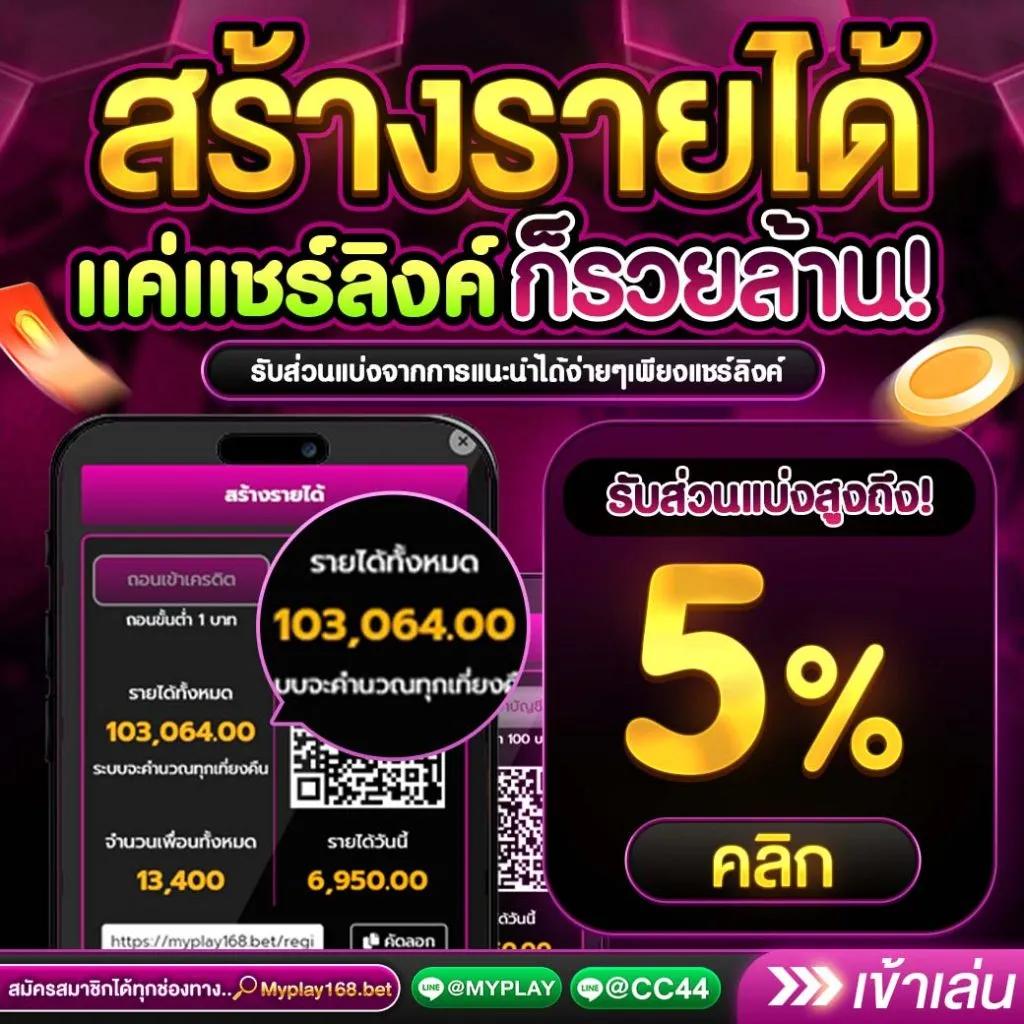 สล็อตp6 รวมเกมยอดฮิต ระบบเร็วทันใจในไทย