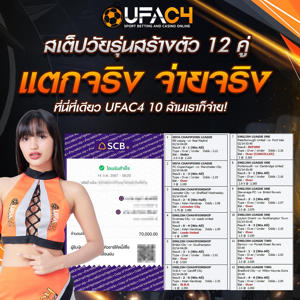 สล็อตฝาก1รับ100 โปรโมชั่นสุดฮิต พร้อมเทคนิคทำเงินง่ายในไทย