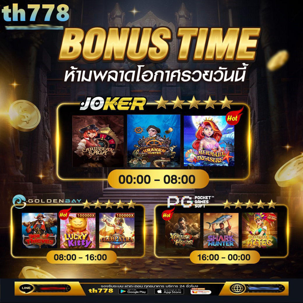 หาเงินเข้า Wallet กับคาสิโนออนไลน์สุดฮิต 2024 สมัครวันนี้ฟรีโบนัส