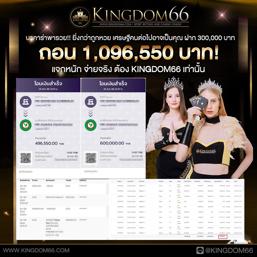 อัพทูยูสล็อต เว็บตรงล่าสุด พร้อมโปรโมชั่นแรงปี 2024