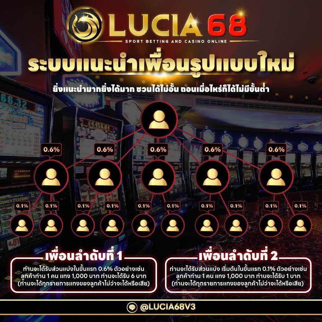 เข้าสู่ระบบ 101 Tiger Slot Wallet เว็บสล็อตยอดนิยม ปี 2024