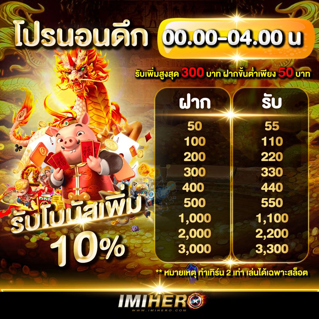 เข้าสู่ระบบ 123win88 คาสิโนออนไลน์ทันสมัย ระบบเสถียร เปิดให้เล่นตลอด 24 ชม