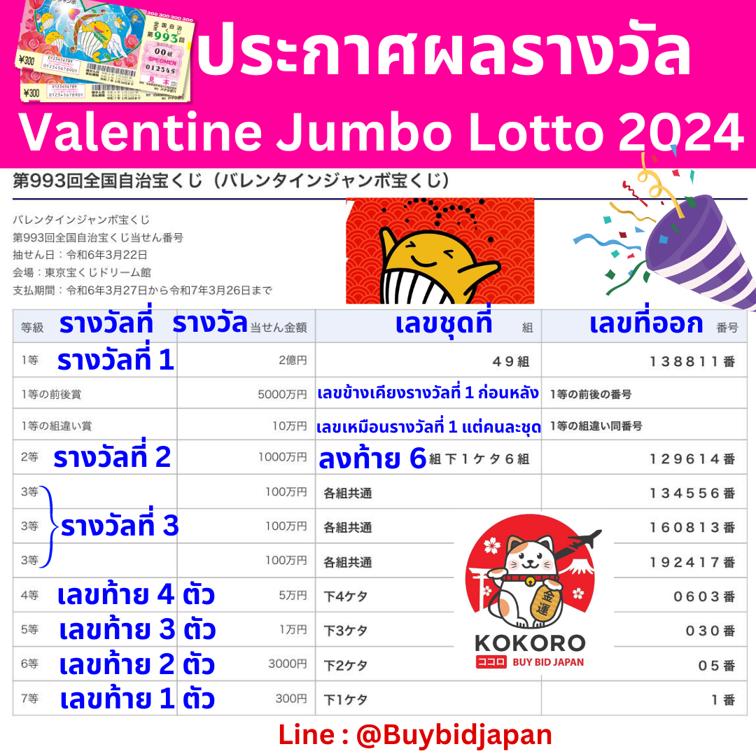 เข้าสู่ระบบ VIP 168 คาสิโนเว็บตรง มั่นใจได้ทุกการเดิมพัน