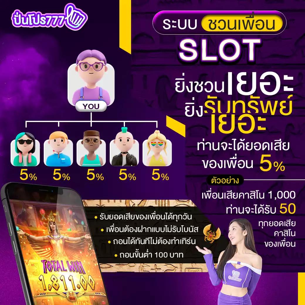 เครดิตฟรี กดรับเอง ล่าสุด โค้ดแรง อัปเดตใหม่ 2024