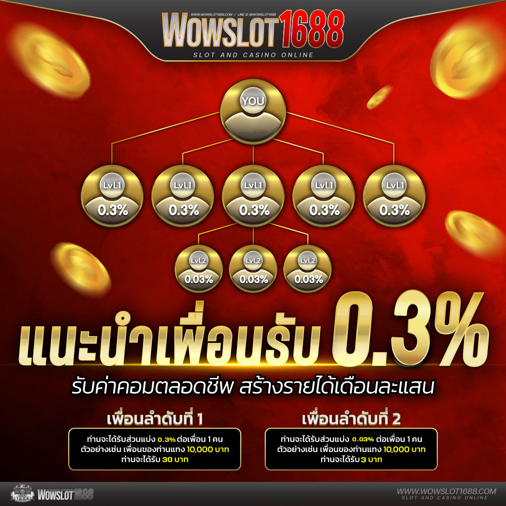 เครดิตฟรี ล่าสุด เล่นง่าย ถอนได้ไม่มีอั้น2024