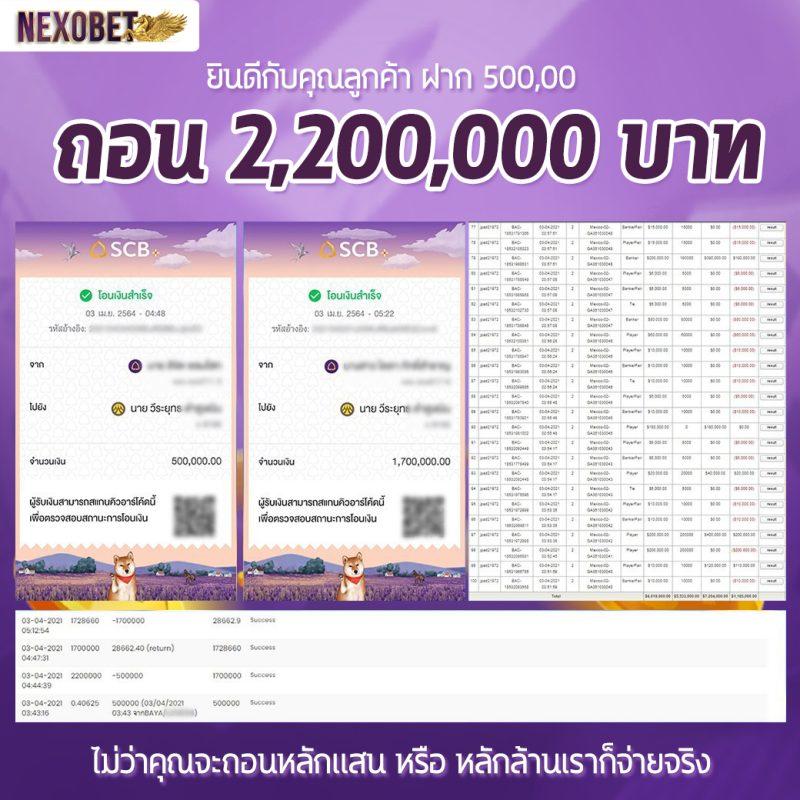เล่นเบ็ทสล็อต เว็บพนันอัปเดตใหม่ล่าสุด พร้อมโปรโมชั่นสุดคุ้มในไทย