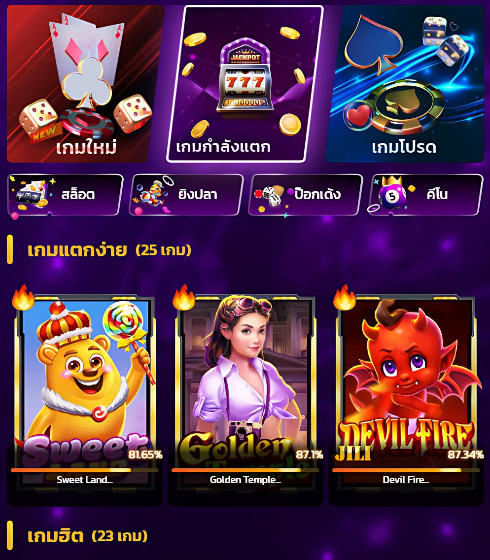 เว็บตรง pg slot เว็บใหม่ หนทางเดิมพันทันสมัยใจกลางไทย