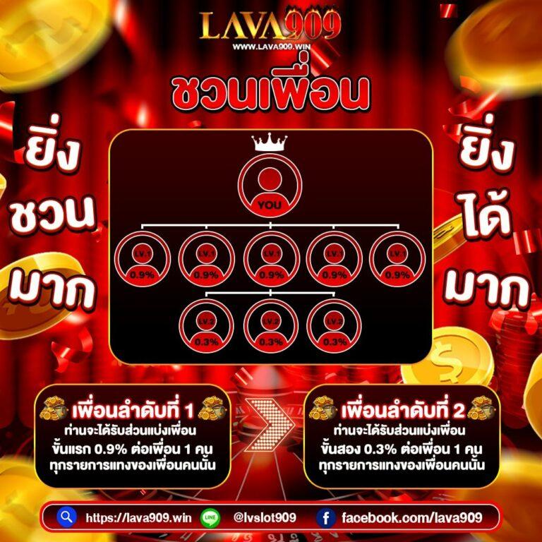 เว็บหวยออนไลน์ถูกกฎหมาย บาทละ1000 จ่ายเต็ม มั่นใจทุกการเดิมพัน