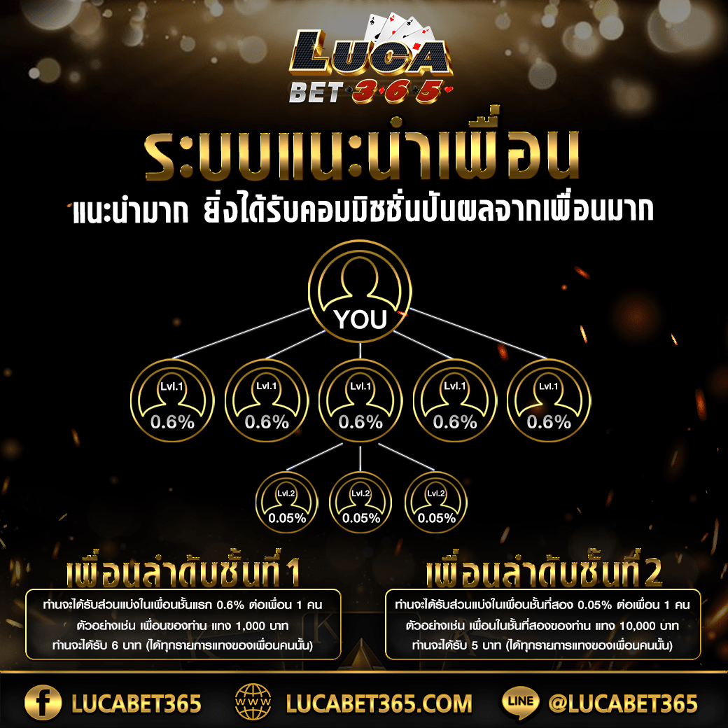 โทนาฟ เว็บคาสิโนออนไลน์อันดับหนึ่ง รวมเกมสล็อตสุดฮิต 2024
